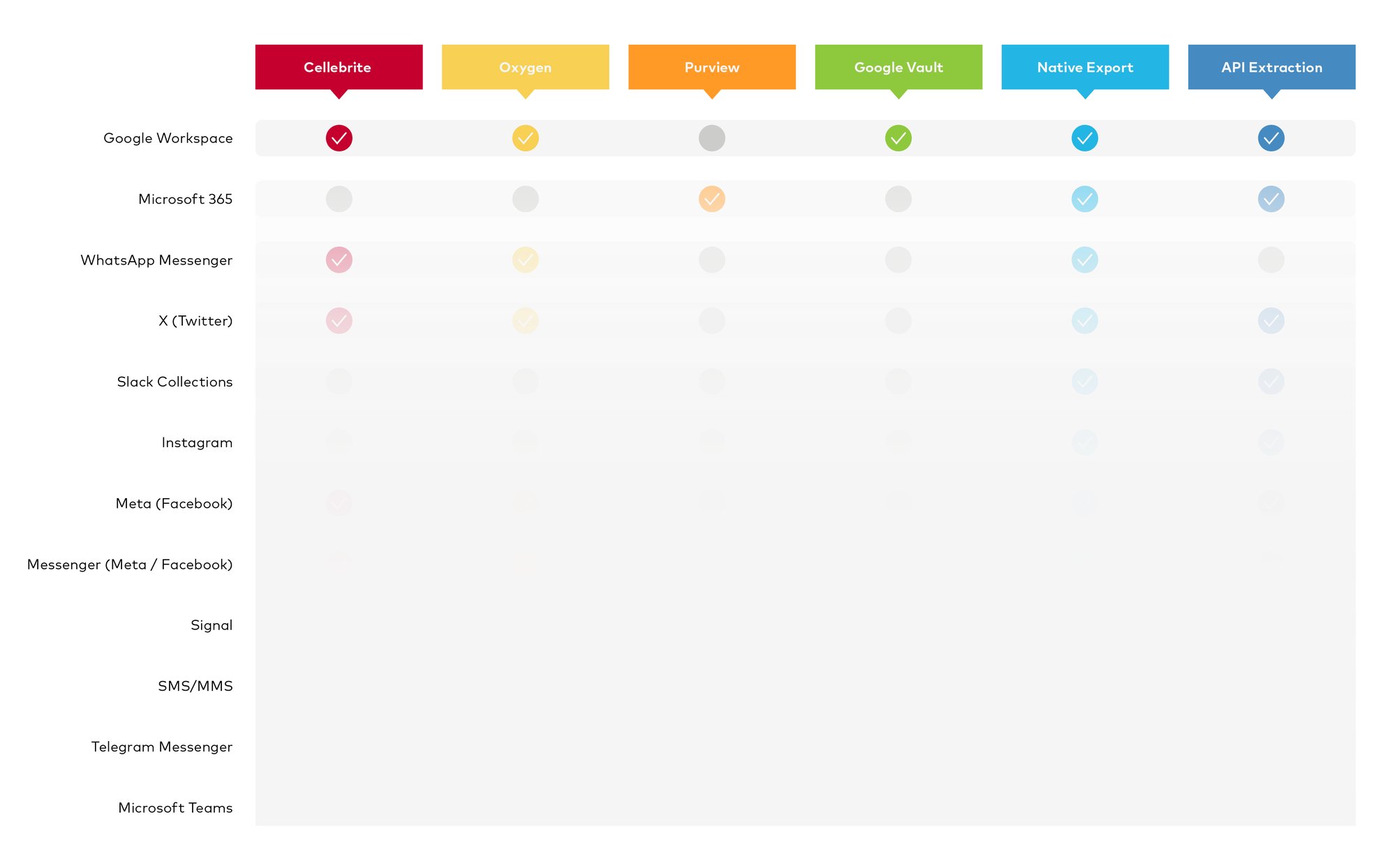 Forensic Collection Guide Grid-landing page-1 Forensic Collection Guide Grid-landing page-1